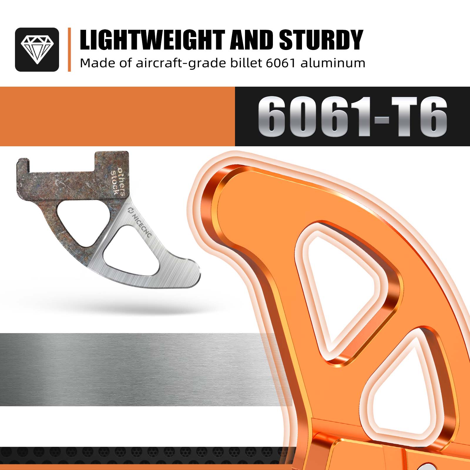 NICECNC Rear Brake Disc Guard  - Husqvarna Chainsaw 450 评论和价格